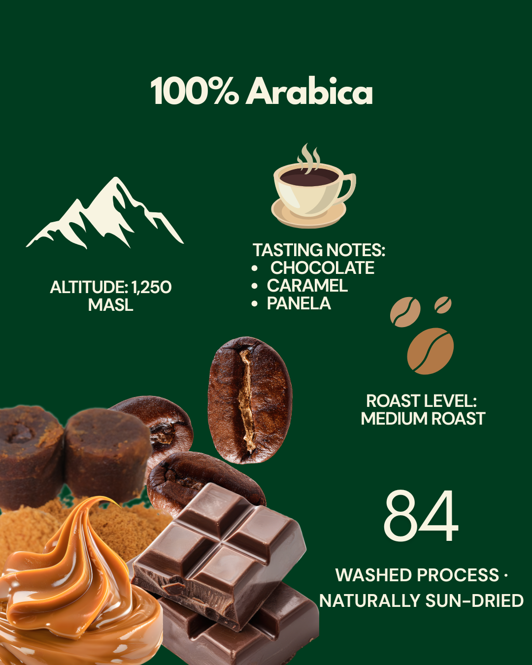 Coffee – Whole Bean & Ground